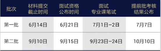 04 清華大學高級財務(wù)管理與大數(shù)據(jù)碩士項目2024級招生簡章(1)1619.png