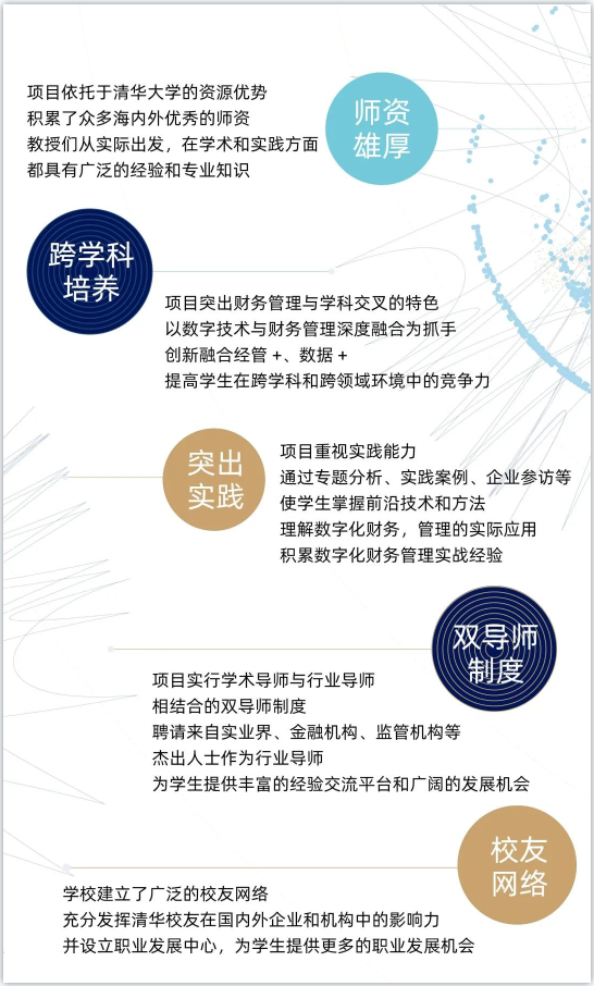 04 清華大學高級財務(wù)管理與大數(shù)據(jù)碩士項目2024級招生簡章(1)840.png